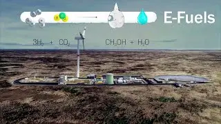 E-Fuel by Porsche