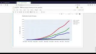 Covid 19 Data Visualization | Stanford University | Code In Place 2021 | Final Project