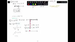 Finding Domain of Log Functions || 5.3.3 Prelude to Calculus