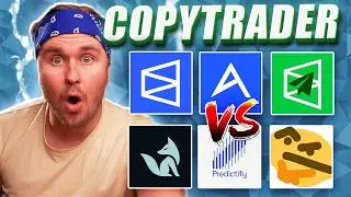 Тест скорости работы программы Polymarket Copytrader (2026)