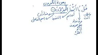 Class 69  Grammatical Analysis of Surah Al Kafiroon- By Izzath Uroosa