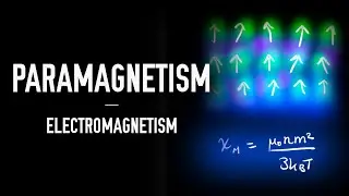 Paramagnetism - Electromagnetism