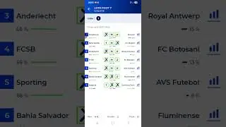 Прогноз LOTO-FOOT 7 на 05.02.2026