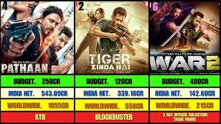 Spy universe all movie budget box office collection #boxofficecollection #war2 #pathan #tiger3 #war 