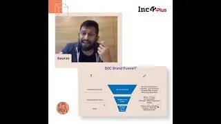 The Right Marketing Metrics To Track For The Top Funnel | The D2C Summit | Inc42