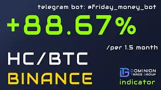 HyperCash (HCBTC) Binance 88%/1.5 month - Indicator Dominion Trade Group