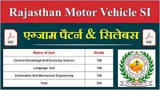 RSMSSB MVSI Syllabus 2021 | Rajasthan Motor Vehicle SI Syllabus | Rajasthan MVSI Syllabus in Hindi