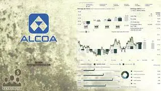 $AA Alcoa Corp Q4 2024 Earnings Conference Call