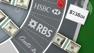 The Global Laundromat: where the money went &ndash; explainer | Guardian Animations