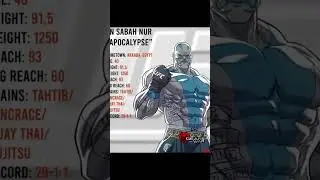 Marvel as UFC fighters #viral #trending  #marvel #ufc