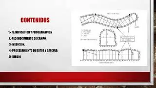 Topo Minera Actividad 3:Levantamiento Topográfico con Brújula Colgante