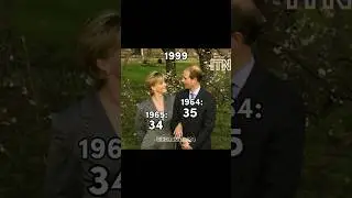 Princess Sophie and Prince Edward 🥀 #uk #royalfamily #edit #shorts #windsor #sadedit