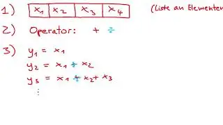 Algorithmus: Präfix Berechnung (prefix computation)