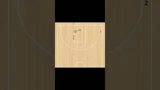 BLOB play to get a quick lay up or a 3.