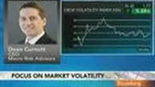 Curnutt Says VIX Could `Slightly' Exceed 45 This Year: Video