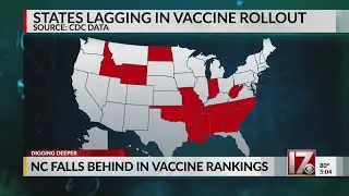 NC falls behind in vaccine rankings