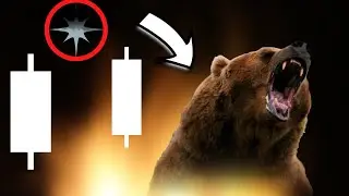Evening Star Candlestick Pattern ✴️ 🧸 - Evening Star Candle - Forex - Trading - Bearish Evening Star