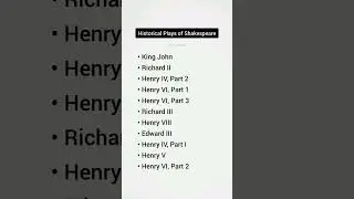 Historical Plays of Shakespeare | Ugc Net | English Literature | #youtubeshort | #shortvideos