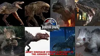 Every Dinosaur Hybrids & Mutants In The Jurassic Park Franchise
