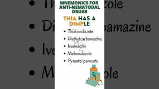 Anthelmintic Drugs: Mnemonics for Anti-Nematodal Drugs #nematode #microbiology #parasitology