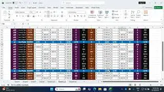 Excel Data Protection: Full Protection, Partial Protection & How to Use Macros Safely