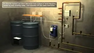 NCH Water Treatment - The HandiChem&trade; Solid System 'how it works'