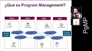 PgMP WEBINAR