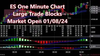 Large Trade Blocks ES 1 Minute Chart,  9:45am, 01/08/24.  See what the large players were trading!