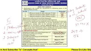 RBI Notification 2020-21 || Any Graduate || Concepts Hub ||