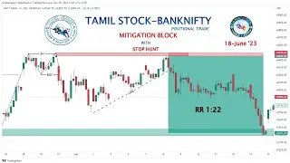 MITIGATION BLOCK with SH SMC SET-UP-TAMILSTOCK