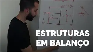 COMO CONCEBER E ANALISAR ESTRUTURAS EM BALANÇO? | LUIZ FERNANDO COELHO