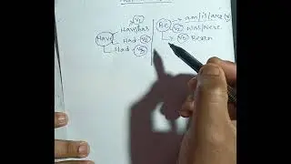 ENTIRE VOICE CHANGE OF PAST TENSE IN JUST 4 MINUTES|| VOICE CHANGE IN ENGLISH GRAMMAR