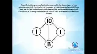 Manifest Absolutely Anything   Abundance code