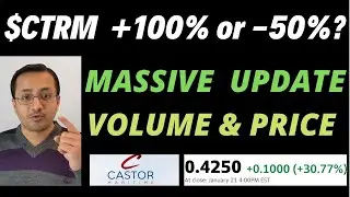 MASSIVE CTRM STOCK UPDATE, CATALYSTS, Castor Maritime STOCK, REVIEW, PREDICTION, CTRM STOCK ANALYSIS