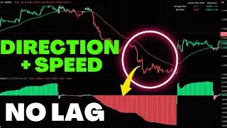 Free TradingView Indicator That Reveals Not Just Trend Direction&hellip; But Also Its Speed!