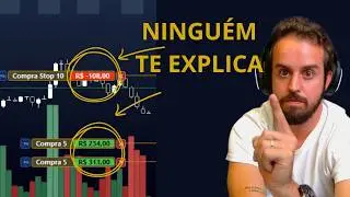 Se você está começando no Day Trade, entenda isso