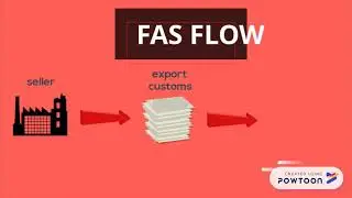 f terms (anis )