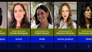 45 Most Beautiful Brazilian Women (2023)