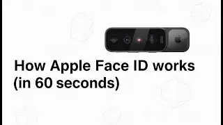 How Apple Face ID works (in 60 seconds)