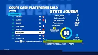 How I Won My First Earnings On Console #Shorts