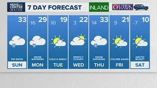 NEWS CENTER Maine Weather Video Forecast