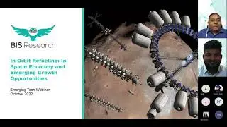 Webinar: In-orbit Refueling: In-Space Economy & Emerging Growth Opportunities