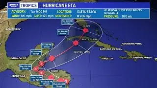 Tuesday 10 pm Tropics update: Hurricane Eta path