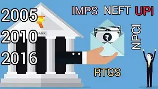Full forms Of IMPS,NEFT,UPI,NPCI