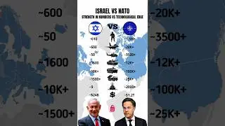 Israel vs NATO &ndash; Military Power Showdown (2025)