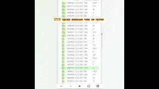 Пассивный доход от компании  Tron THUNDER