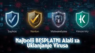 Portabilni Anti‑virus Alati za Windows: Uklonite Malver bez Instalacije!