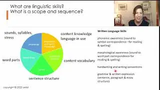 A scope and sequence of linguistic skills