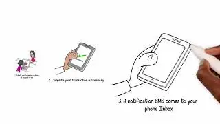 Payment Gate your e-Receipt Provider.