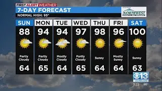 Northern California 5:30 p.m. Weather Forecast: July 30, 2022